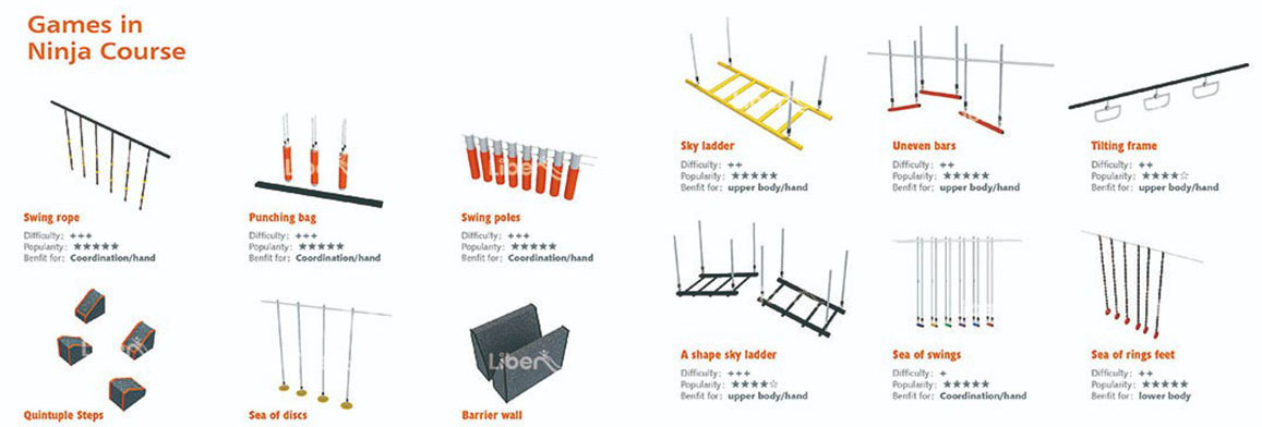 ninja warrior course obstacles
