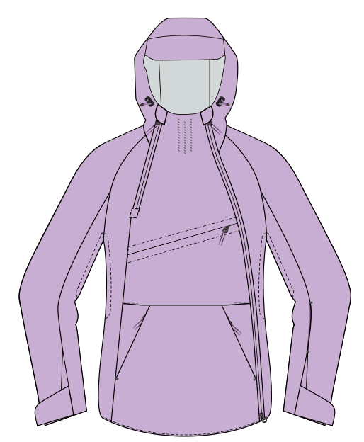 waterproof jackets
