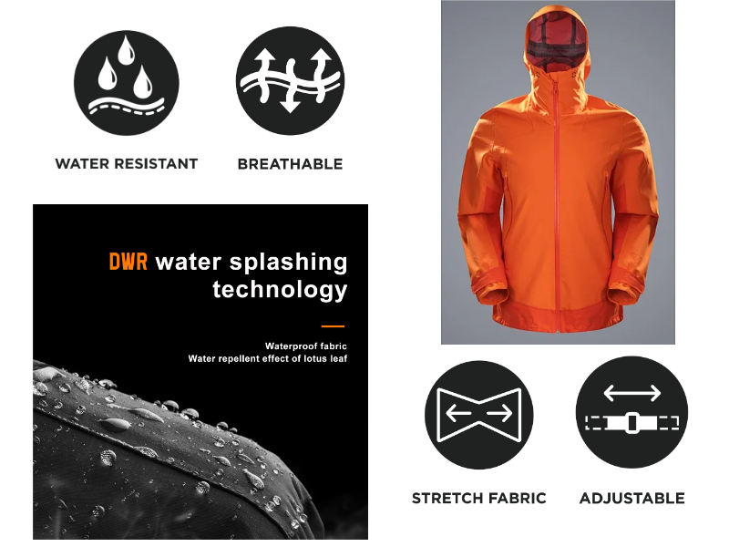 Men's waterproof jacket