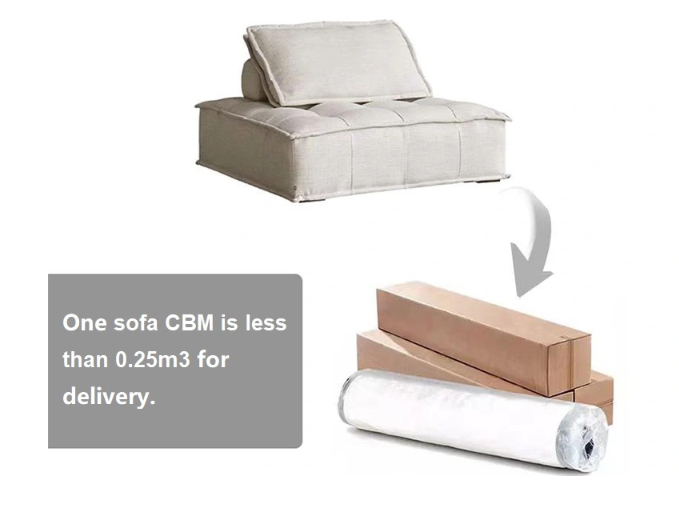 Compression Sofa