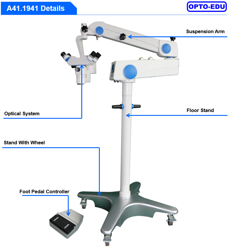 Surgical Operation Microscope parts