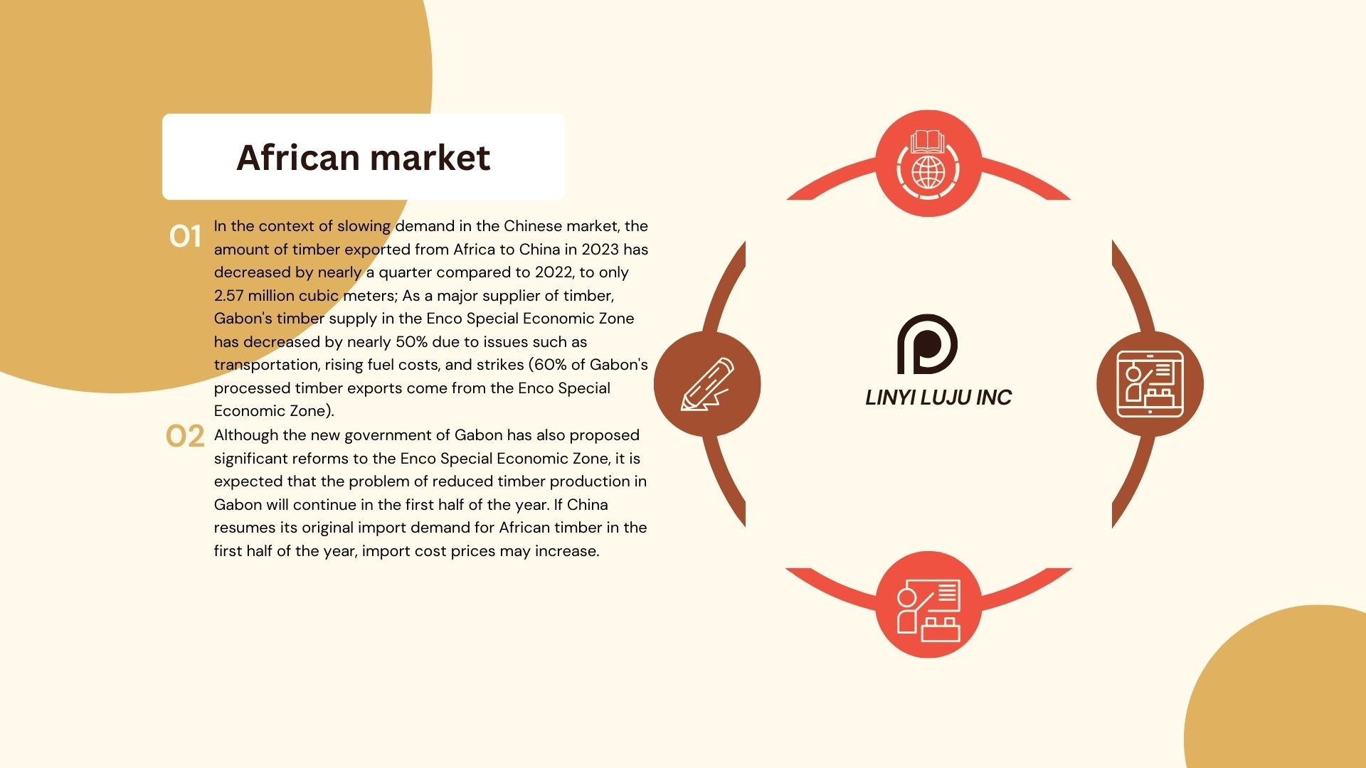 consturction,African market