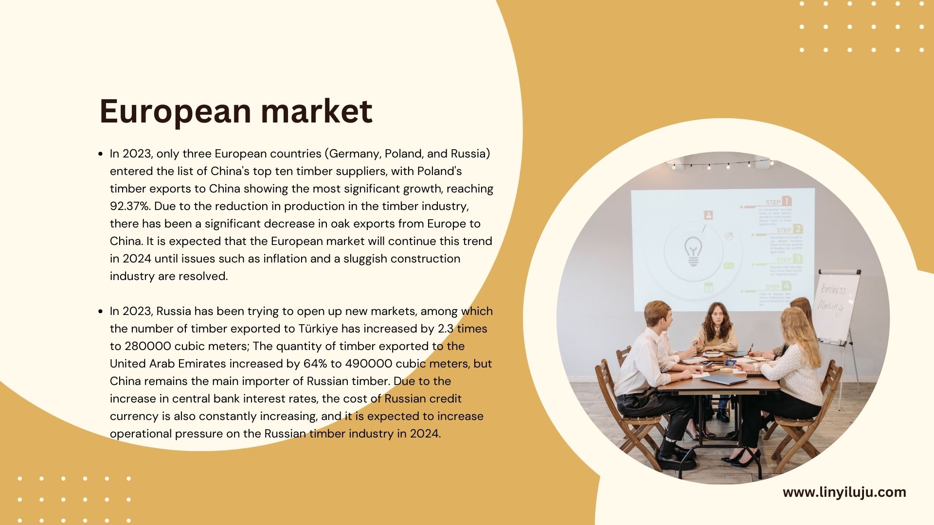 consturction,European market
