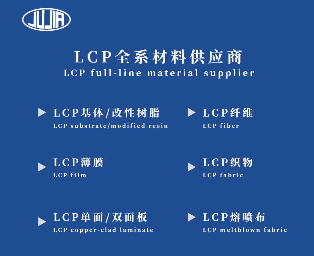 full series of lcp products