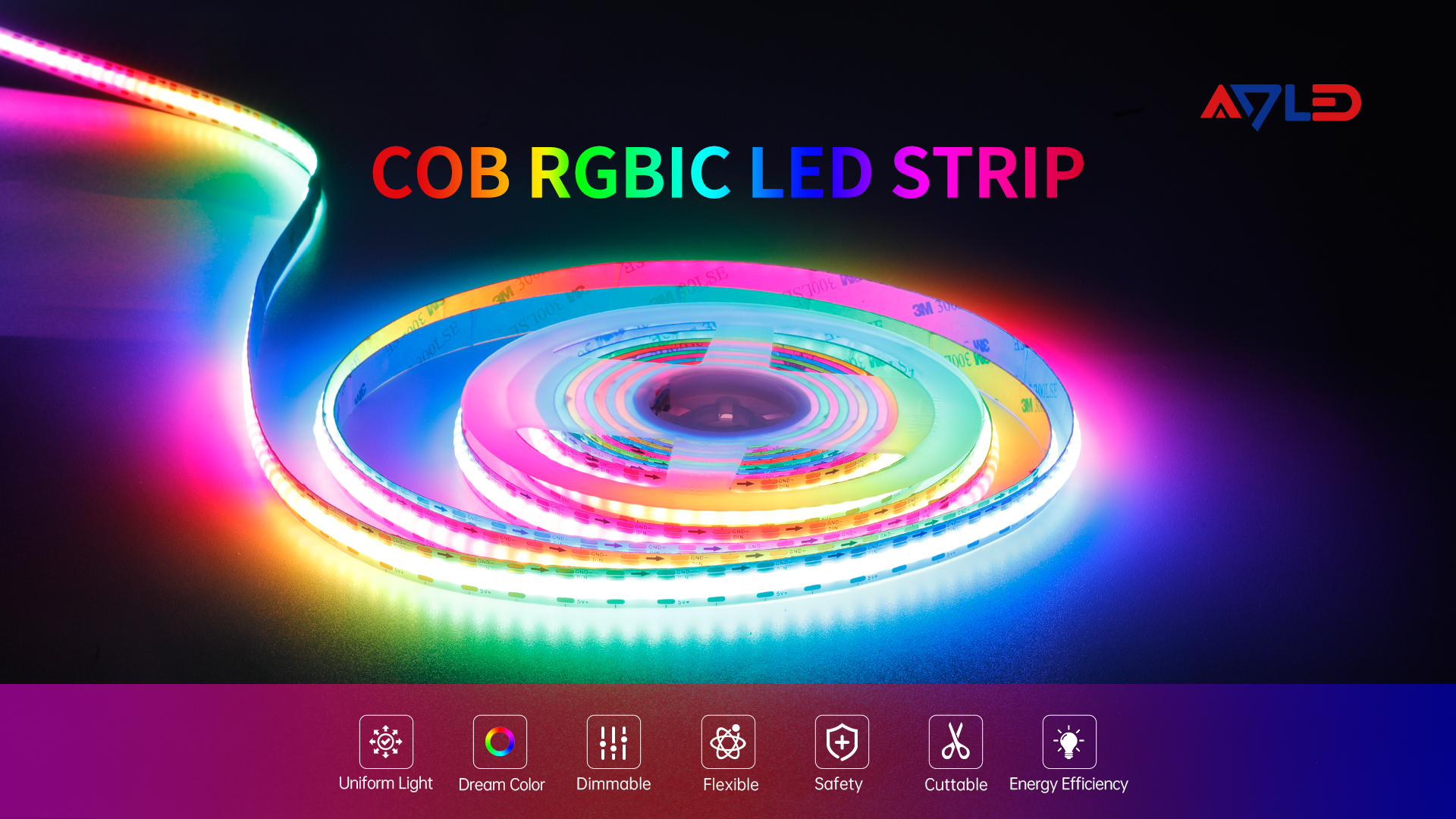Ruban LED COB RGBIC