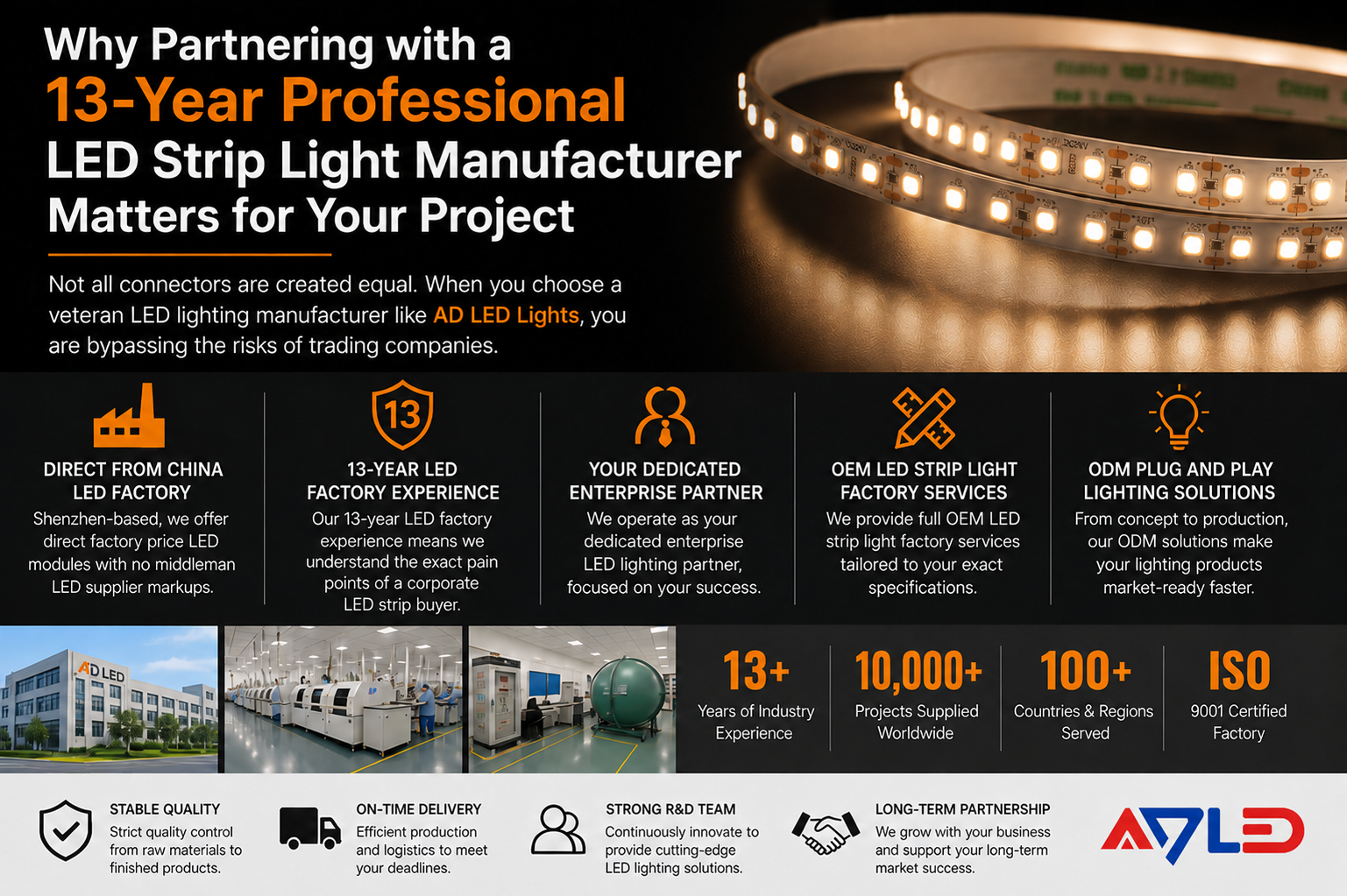 LED Strip Light Manufacturer Matters For Your Project