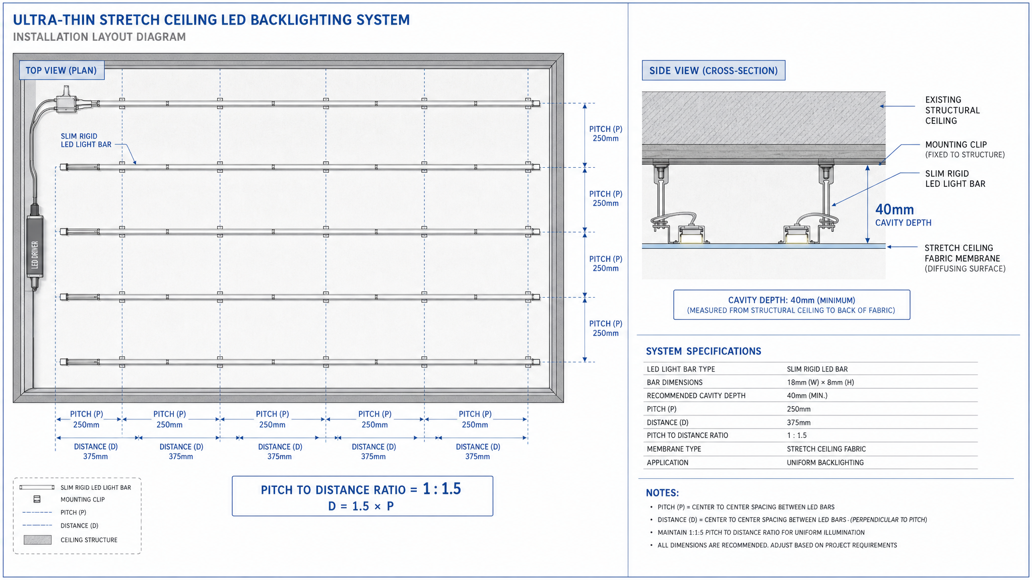 contract lighting manufacturer
