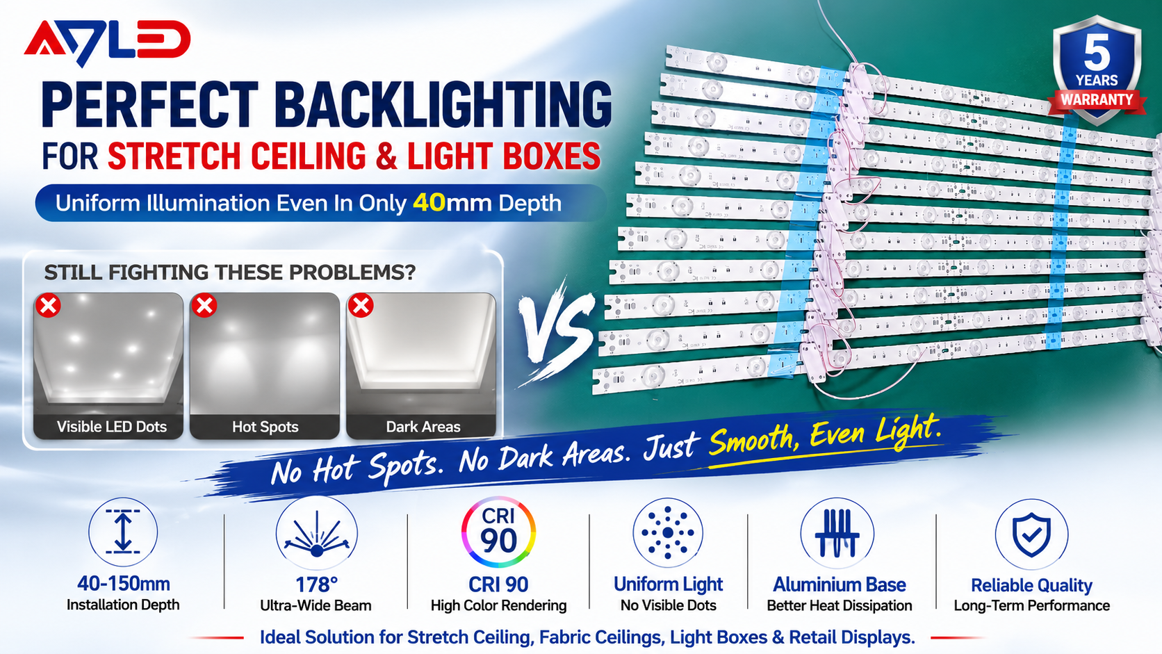 uniform diffuse lighting for fabric