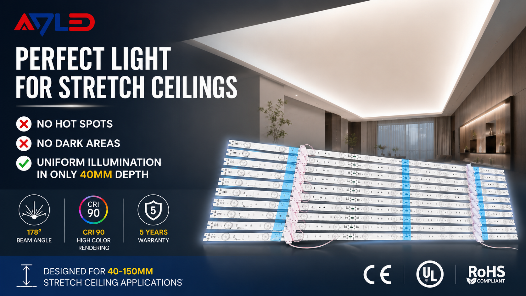 UL listed LED light bar wholesale
