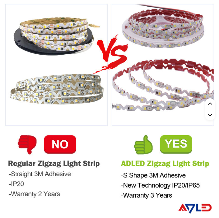 S LED-Streifen mit 3M VHB Klebeband