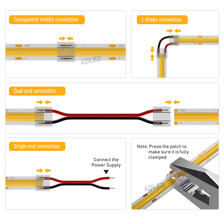 Stecker und Kabel