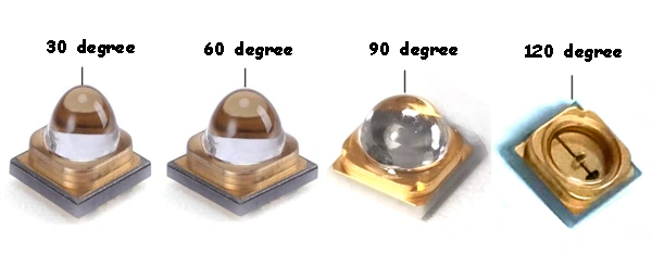 395nm black light used for glow and party lighting