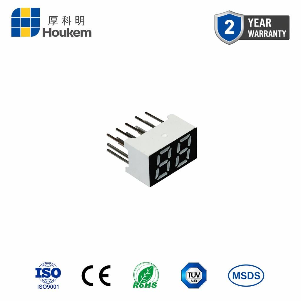 COB LED light emitting surface and optical lens compatibility