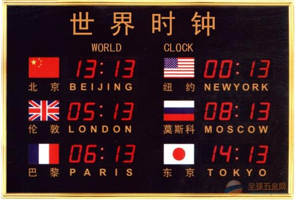 7 segment LED display products with different customization options