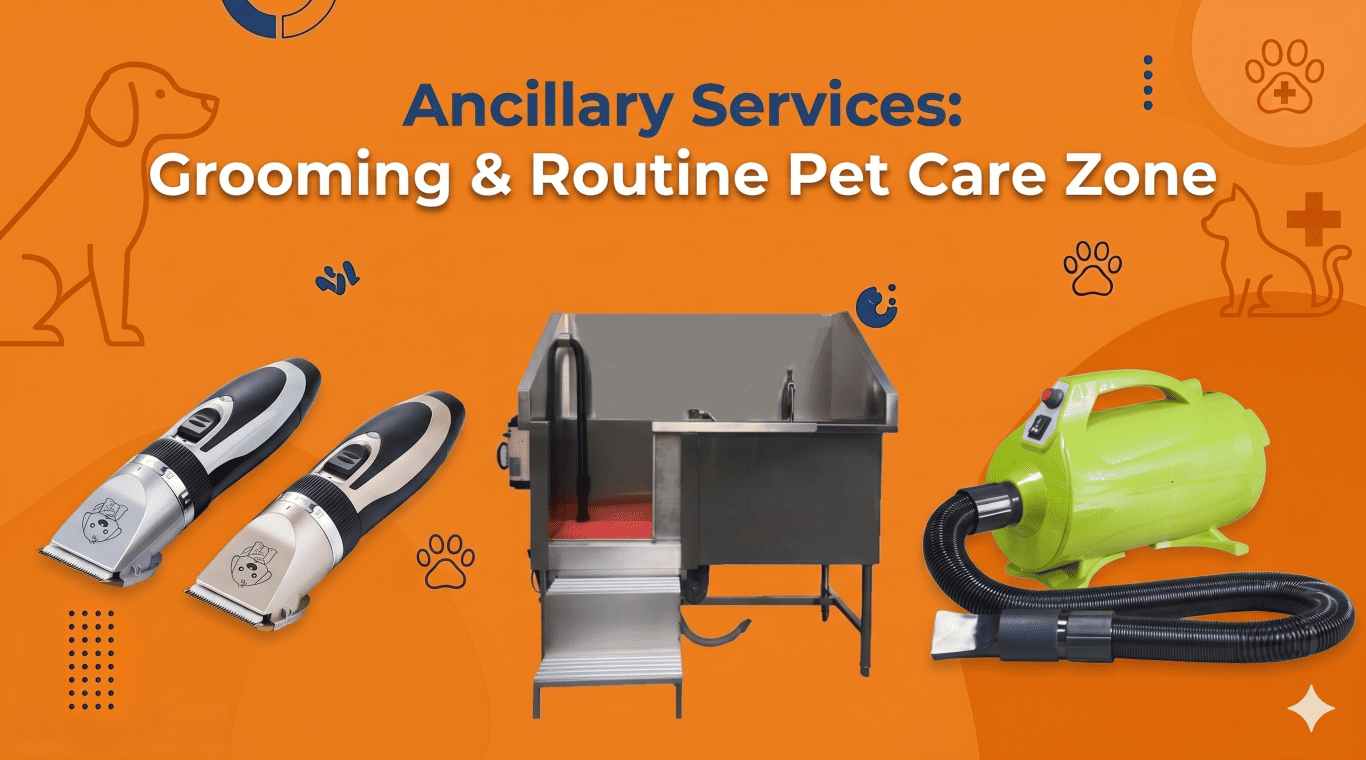 Veterinary grooming equipment package featuring a stainless steel dog tub, commercial force dryer, and electric clippers.