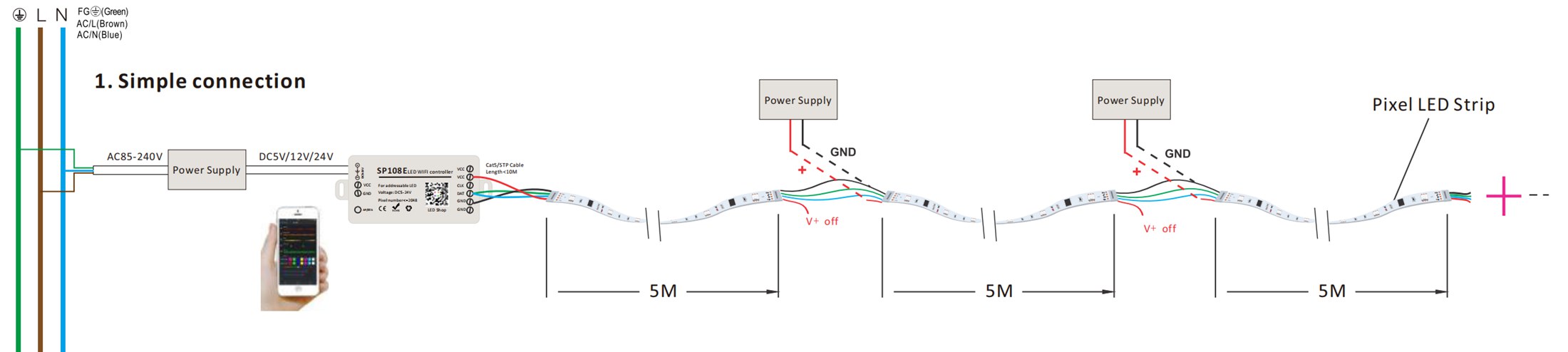 simple connection to wire a breakpoint-resume SPI LED strip