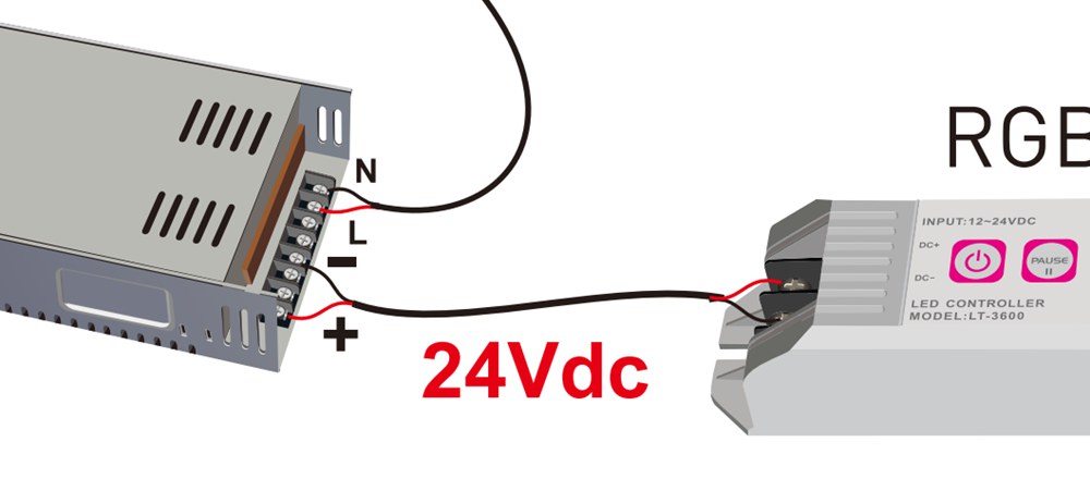 Verbinden Sie den 24-V-DC-Ausgang des Netzteils mit dem RGB-Controller.
