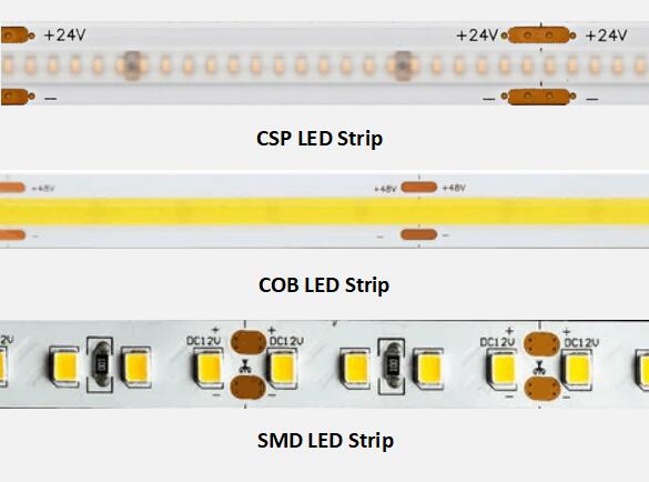 CSP LED Strip vs SMD LED Strip