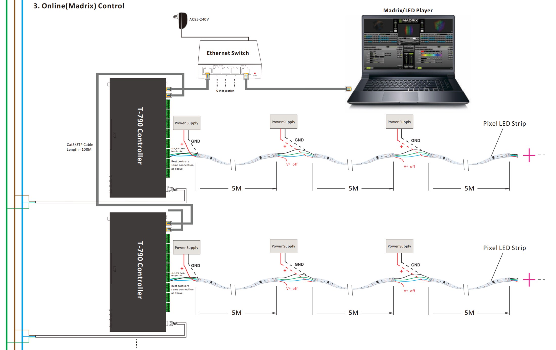 online madrix control to wire a breakpoint-resume SPI LED strip