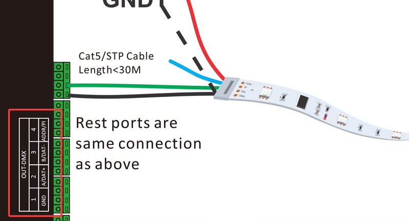 How to wire a 4-wire DMX pixel LED strip