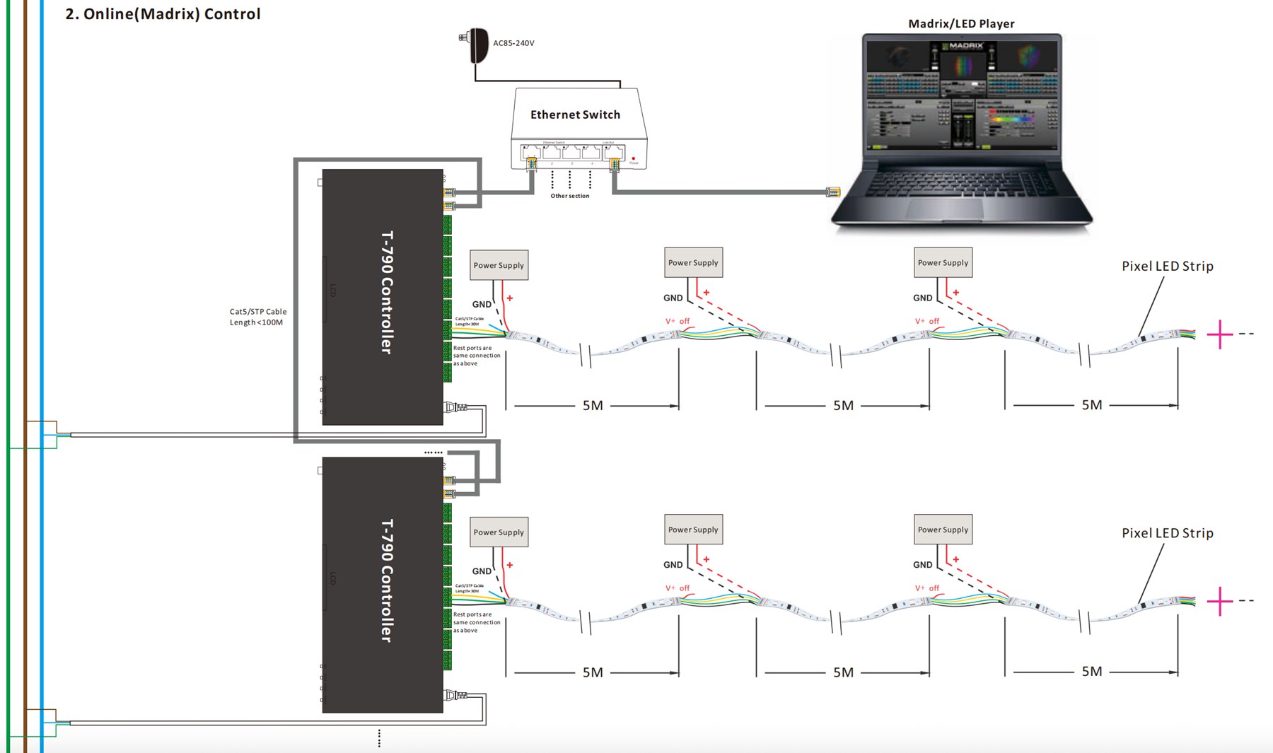 online madrix control wiring for 5wire dmx512 LED Strip