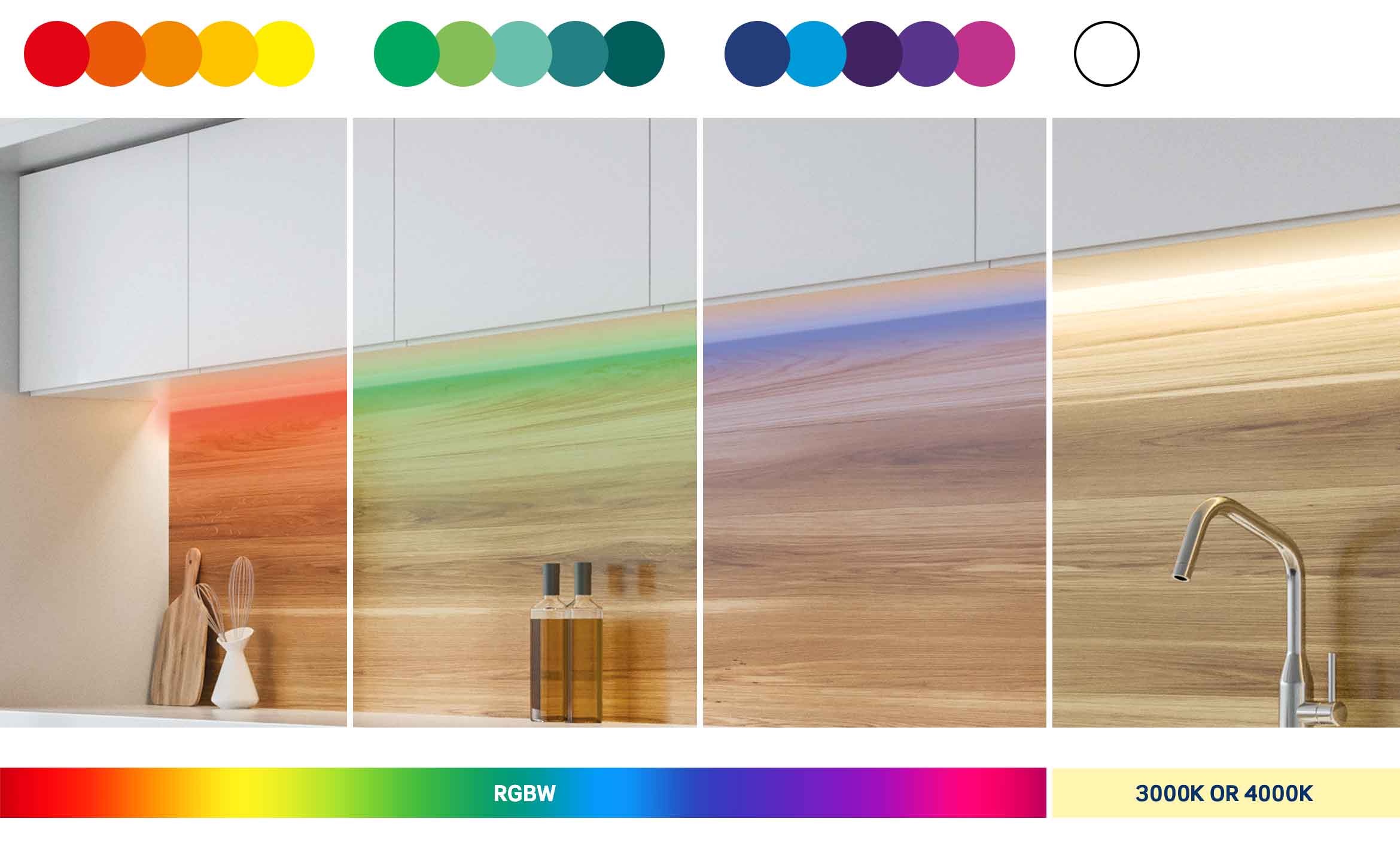 rgbw color of led strip light