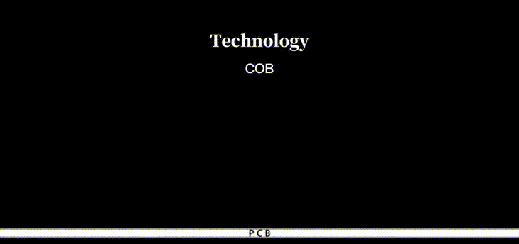 csp vs cob led strip