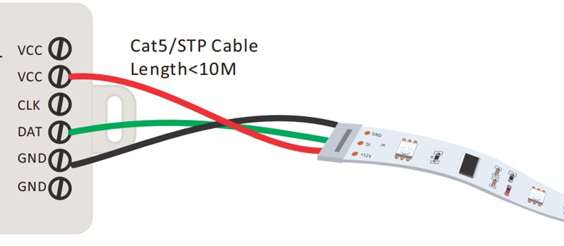 How standard single-signal SPI LED strips are wired