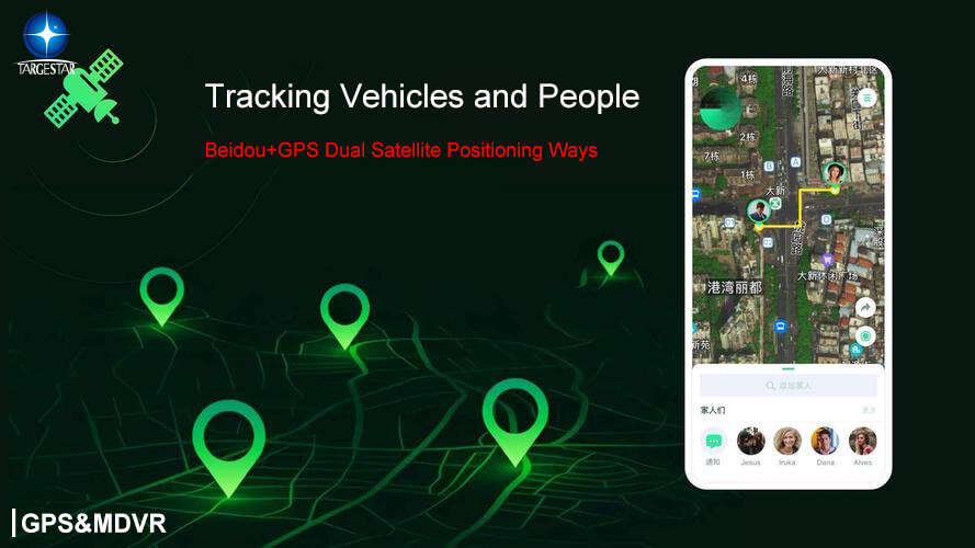 Wired Car Gps Tracker Manufacturers