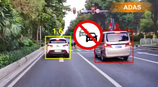 Advanced Driver Assistance Systems (ADAS)