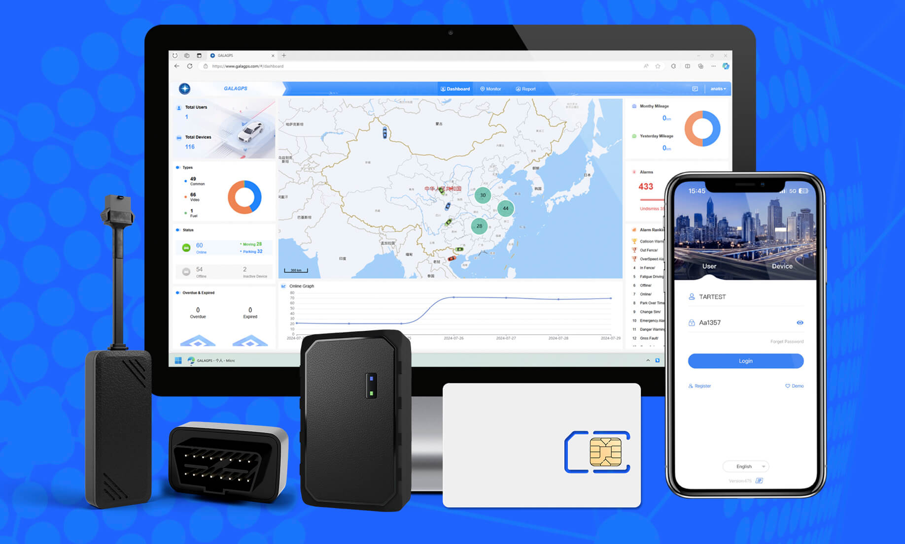car tracking kenya,gps location tracker device,car locator device,portable tracker device