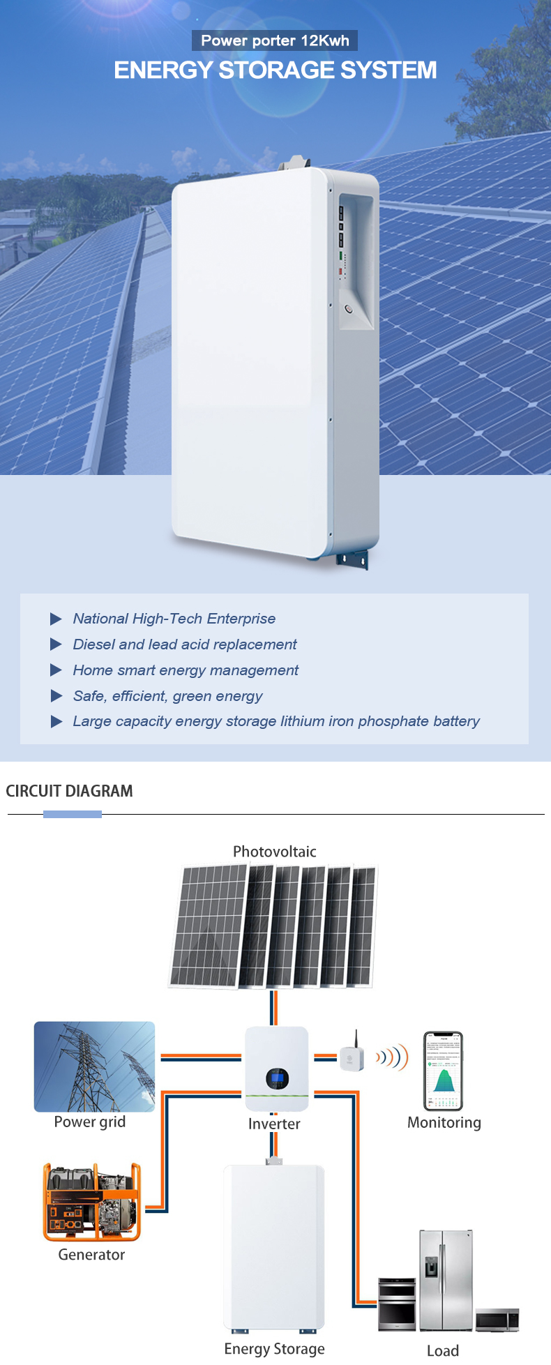 lifepo4 14500 250mah 3.2 v,100 ah 12v gc2 lifepo4 deep cycle battery