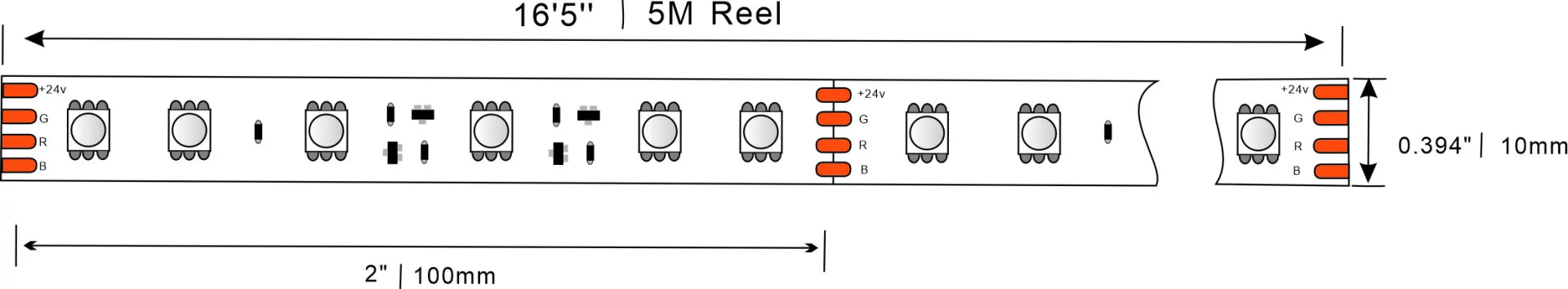 constant current 5050 rgb led strip dimensions