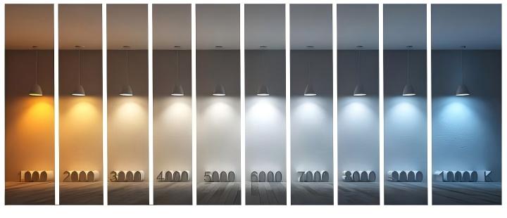 led strip color temperature
