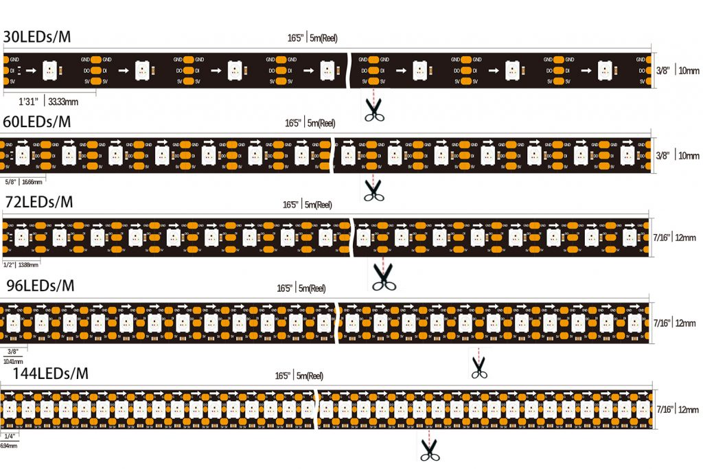 5V cut led strip