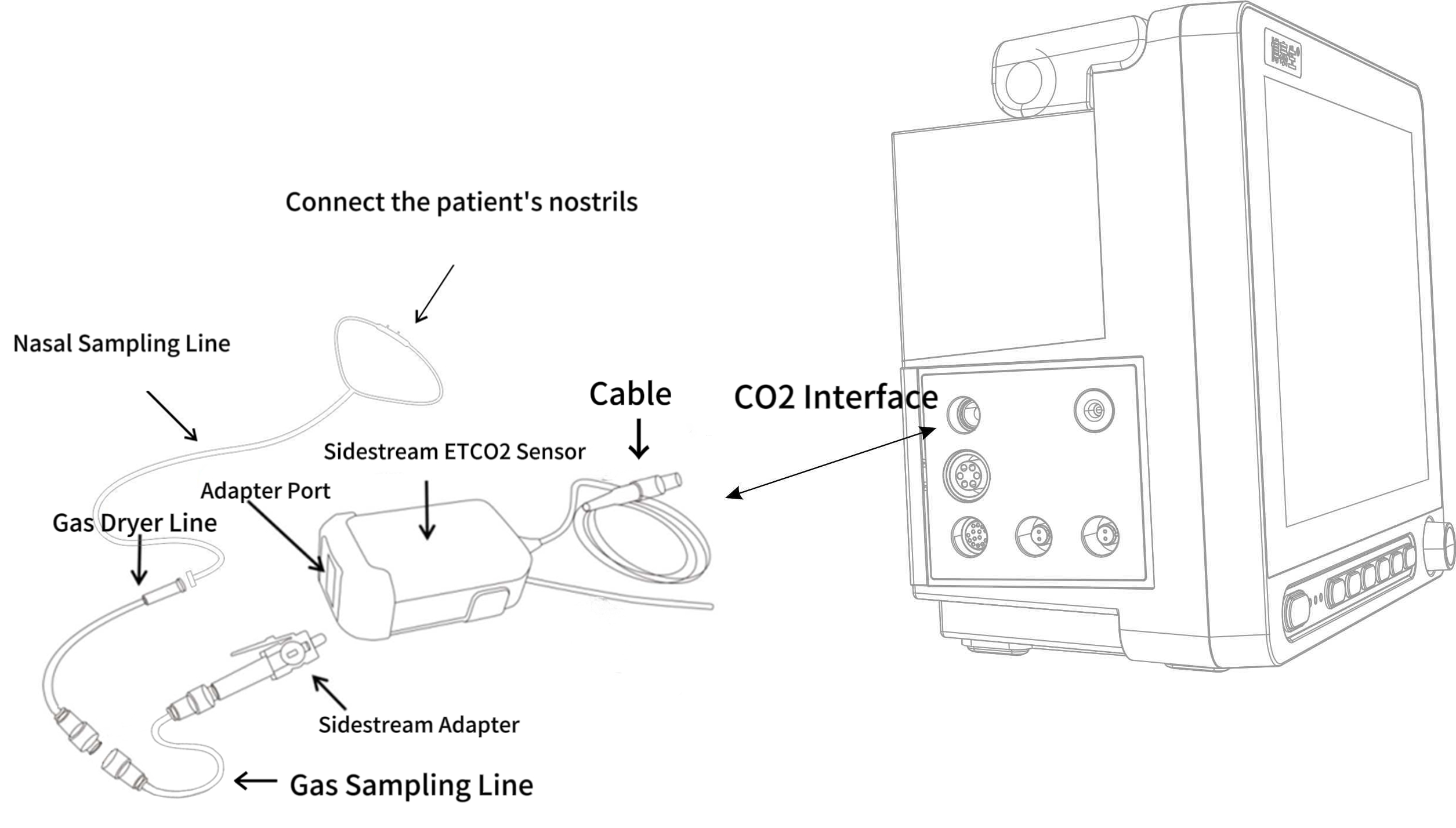 Pulse oximeter, Patient Monitor, ICU monitor, oximeter, oximetre, utech-news