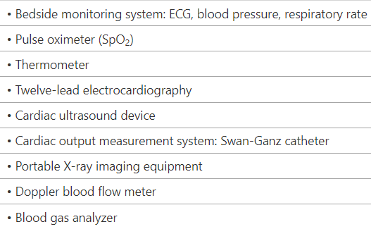 Pulse oximeter, Patient Monitor, ICU monitor, oximeter, oximetre, utech-news