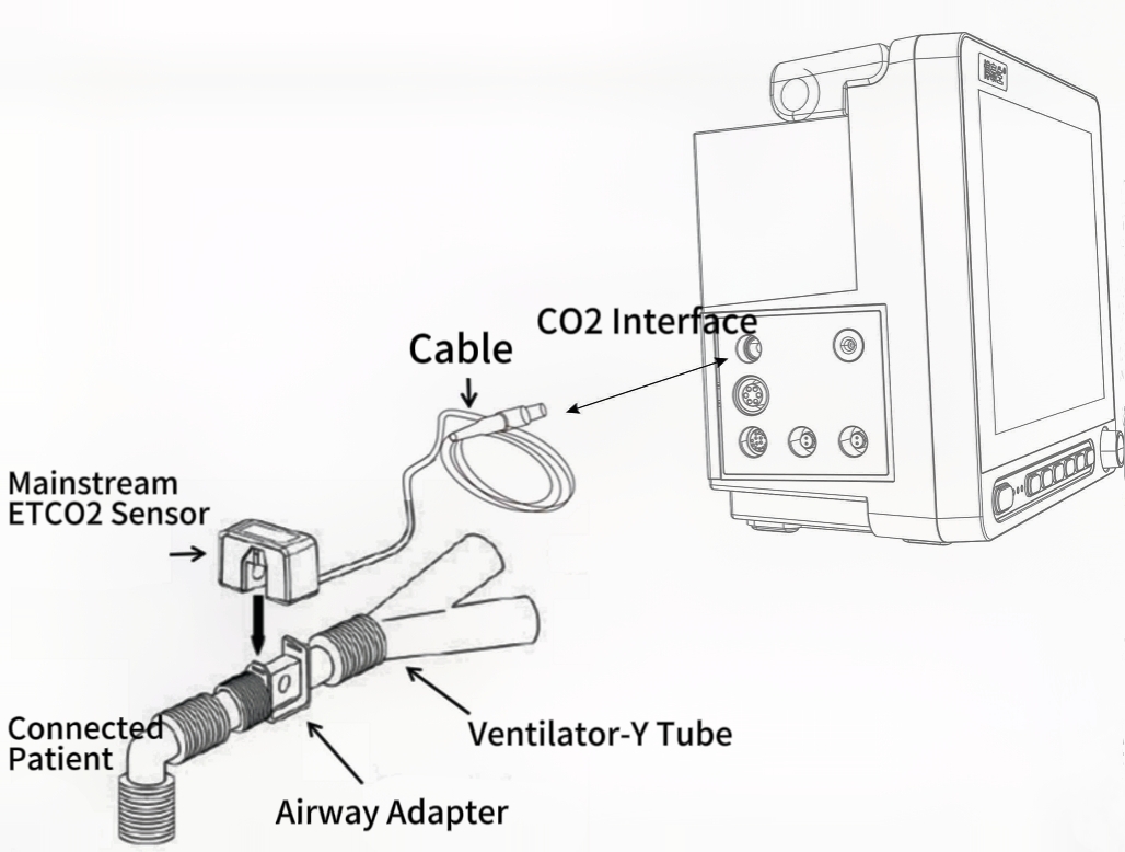 Pulse oximeter, Patient Monitor, ICU monitor, oximeter, oximetre, utech-news