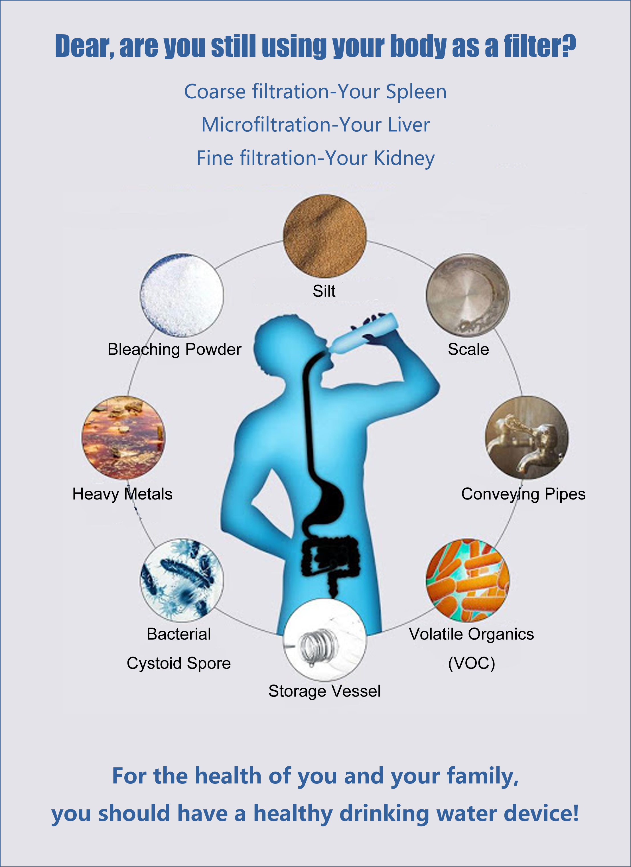 are you still using your body as a filter?-Jinsai Hollow NF system -ROCK-HNF TECH. LTD.