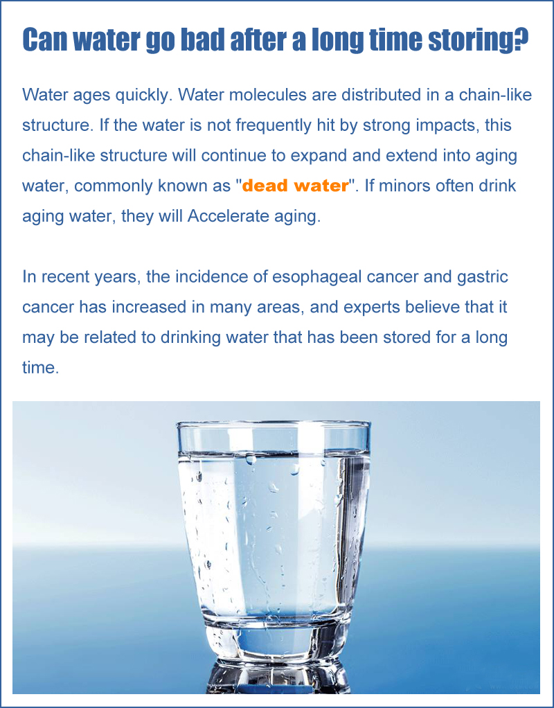 Can water go bad after a long time storing?-Jinsai Hollow NF system -ROCK-HNF TECH. LTD.