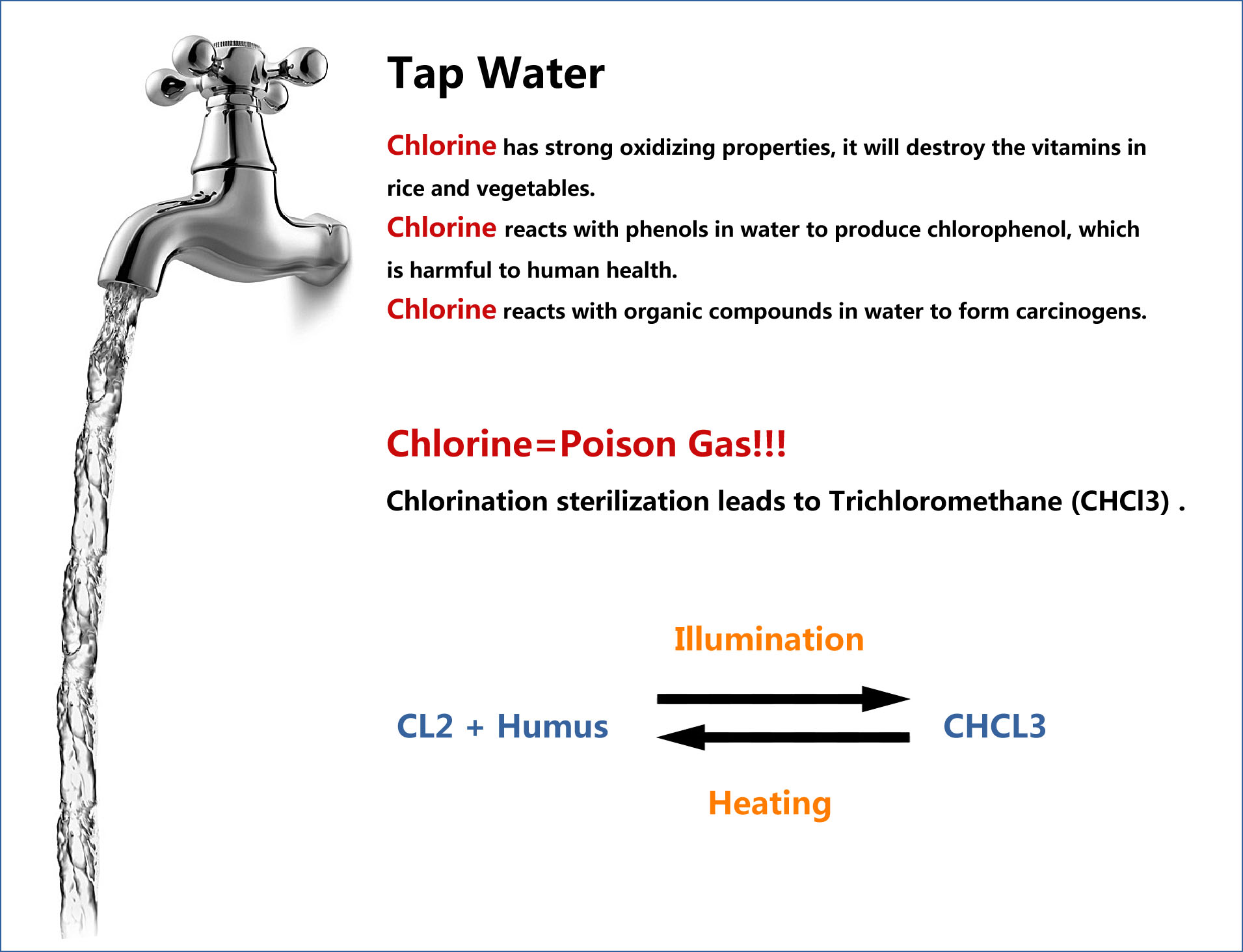 Tap Water-Jinsai Hollow NF system -ROCK-HNF TECH. LTD.