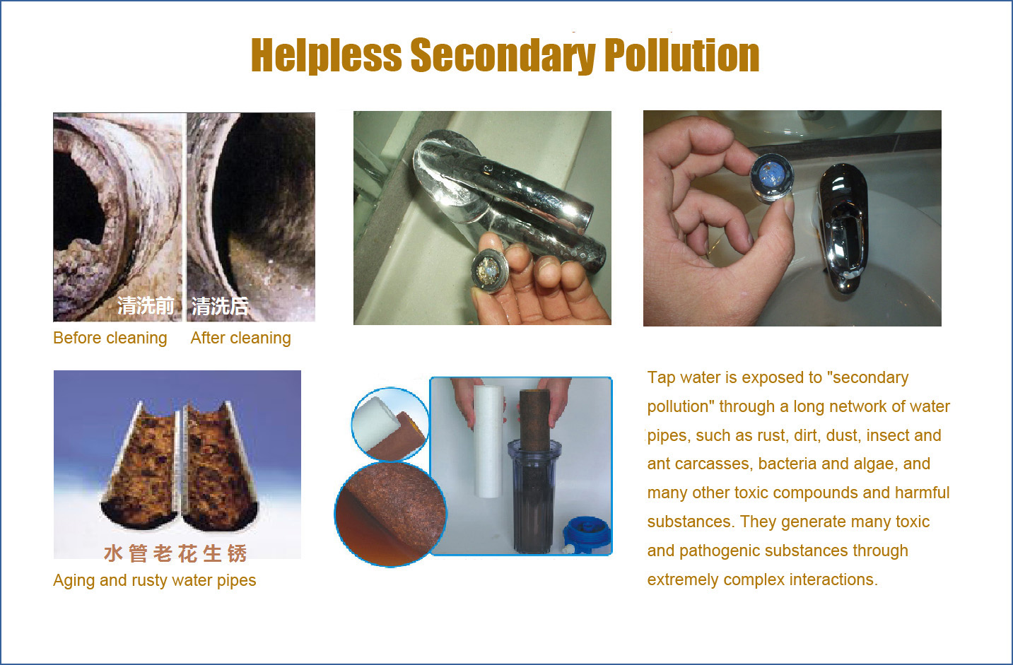 Helpless Secondary Pollution of Tap Water-Jinsai Hollow NF system -ROCK-HNF TECH. LTD.
