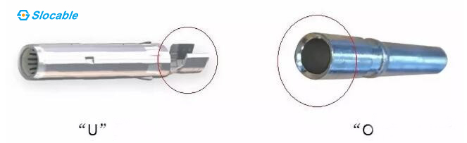The history and function of solar cable connector