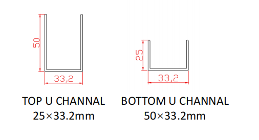 U Channel