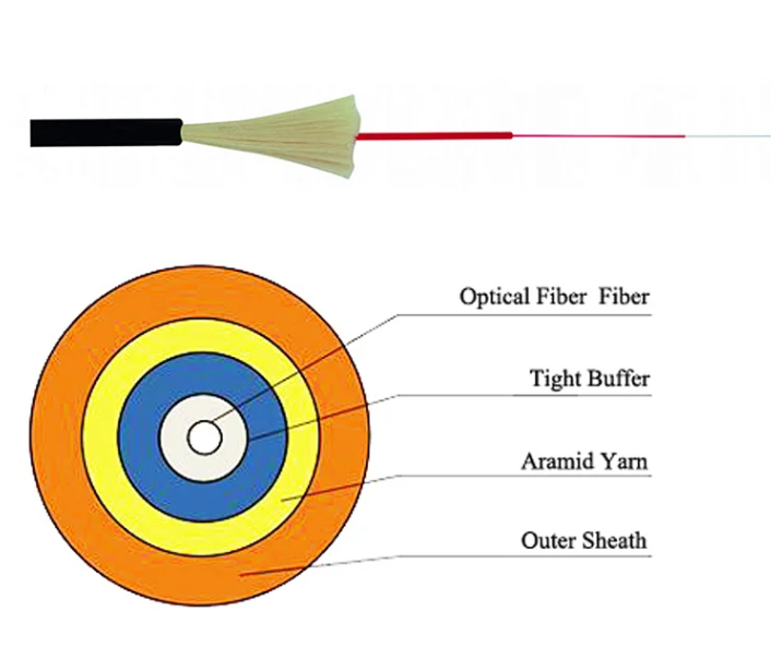 FTTP Aerial Drop Cable for Overhead Lines