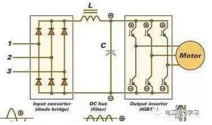 vfd
