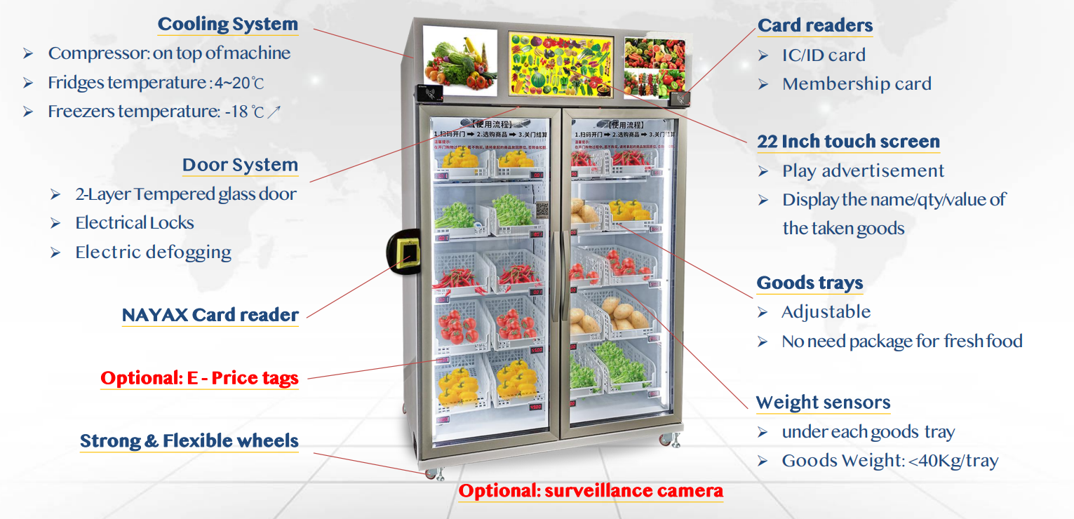 Micron smart fridge vending machine