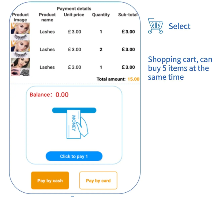 With touch screen supporting multiple purchase