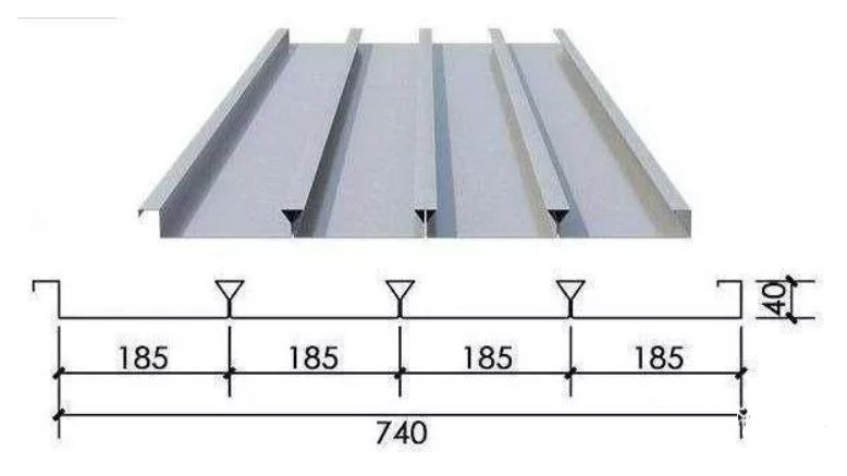 closed profiled steel decking machine