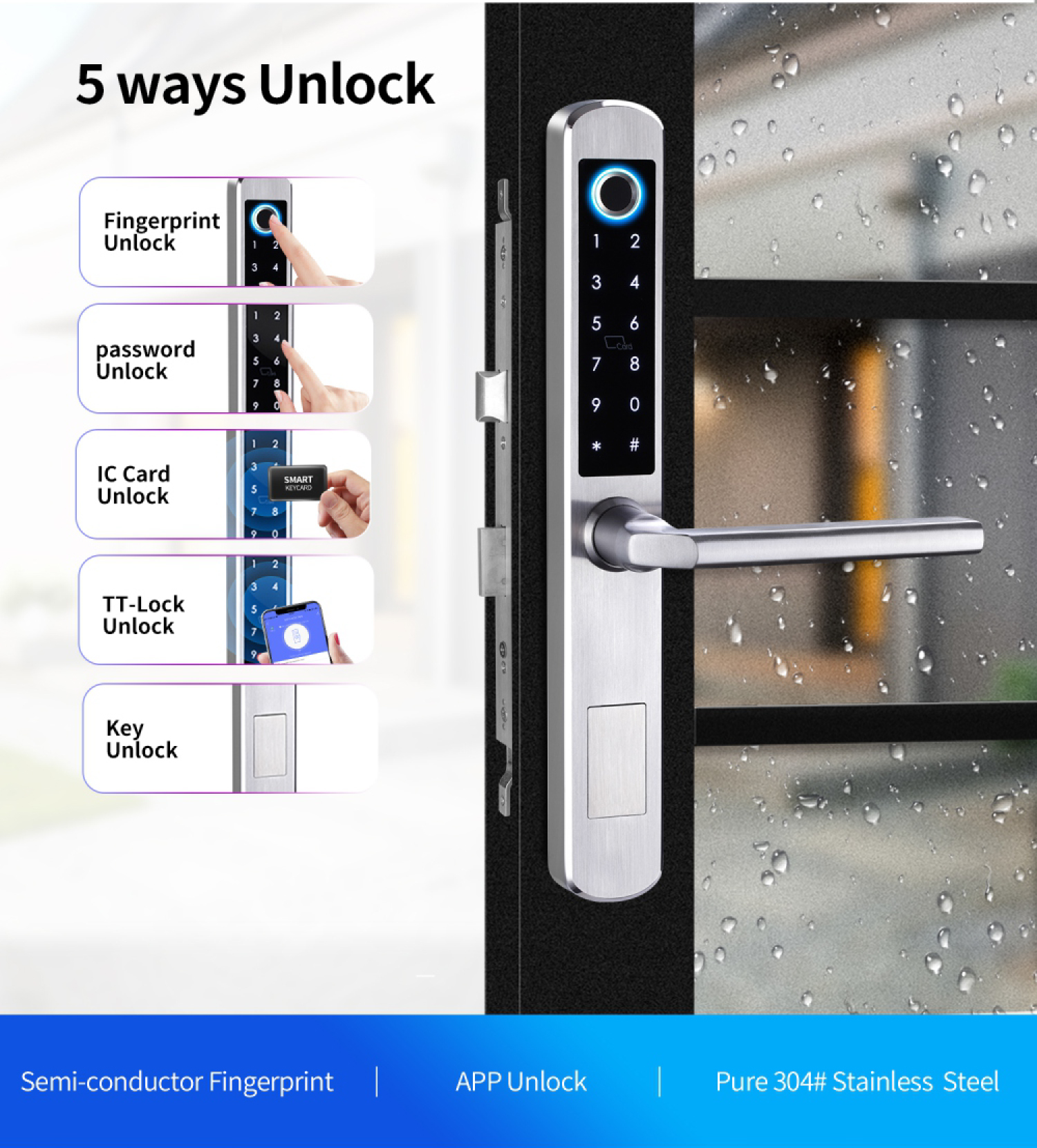 Android Google Smart Lock Access Mode